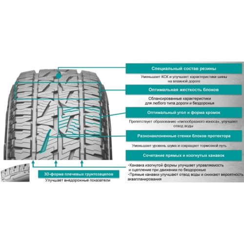 Легковая шина Bridgestone Dueler A/T 001 275/70 R16 114S