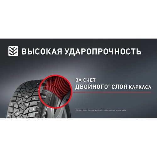 Легковая шина Bridgestone Blizzak Spike-02 SUV 235/60 R17 106T
