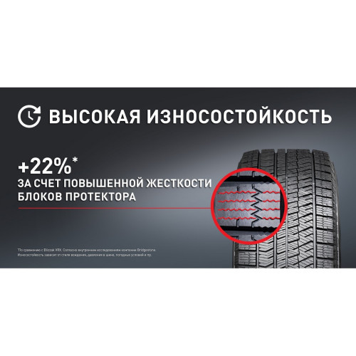 Легковая шина Bridgestone Blizzak Ice 225/55 R16 95S