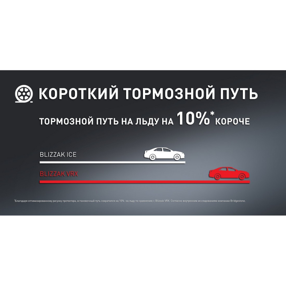 Легковая шина Bridgestone Blizzak Ice 255/45 R18 99S